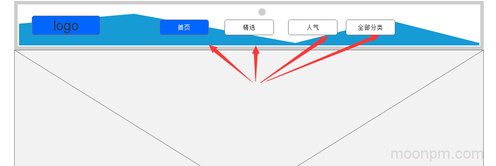 页面导航条