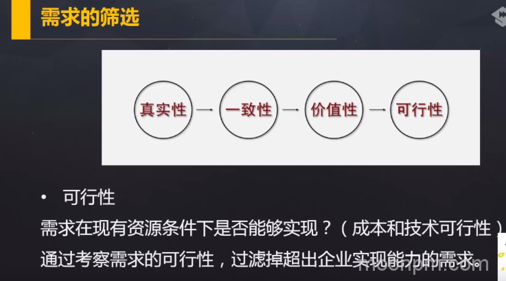 需求筛选方法之可行性分析