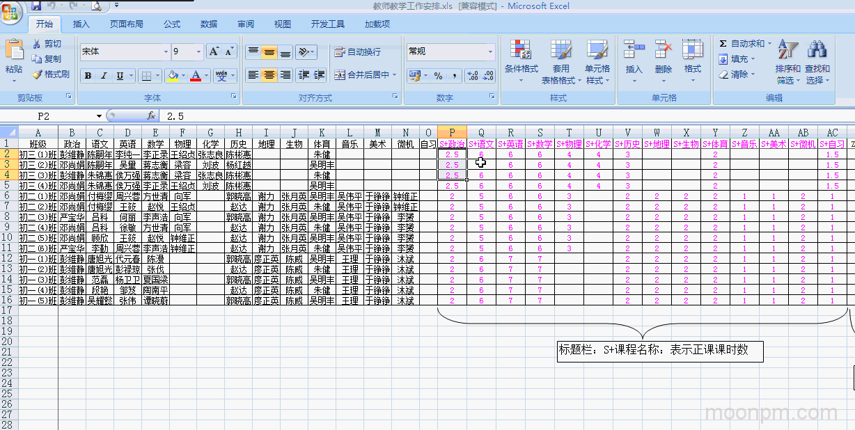 教师教学工作安排数据表（前）