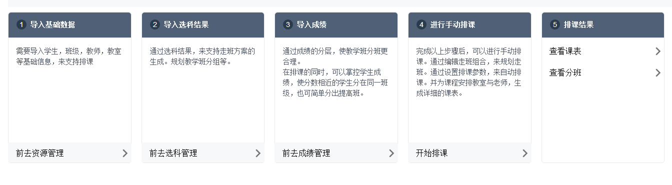 走班系统流程图3