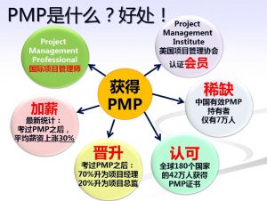 PMP用途好处