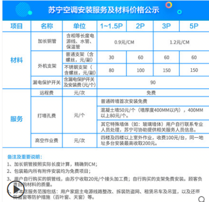 空调安装服务以及材料价格公示