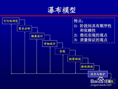 瀑布模型