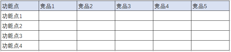 功能点对比图